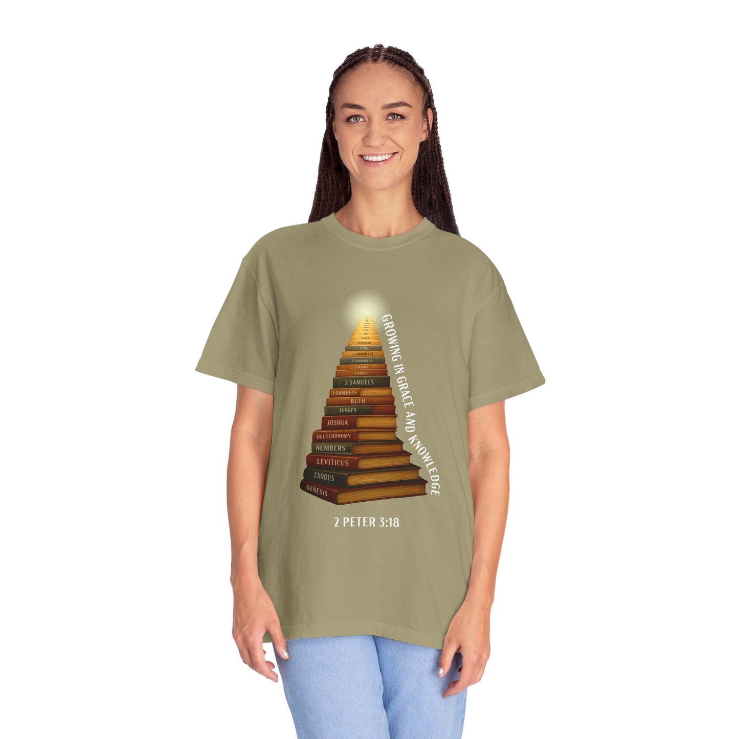 Growing In Grace & Knowledge "2 Peter 3:18"