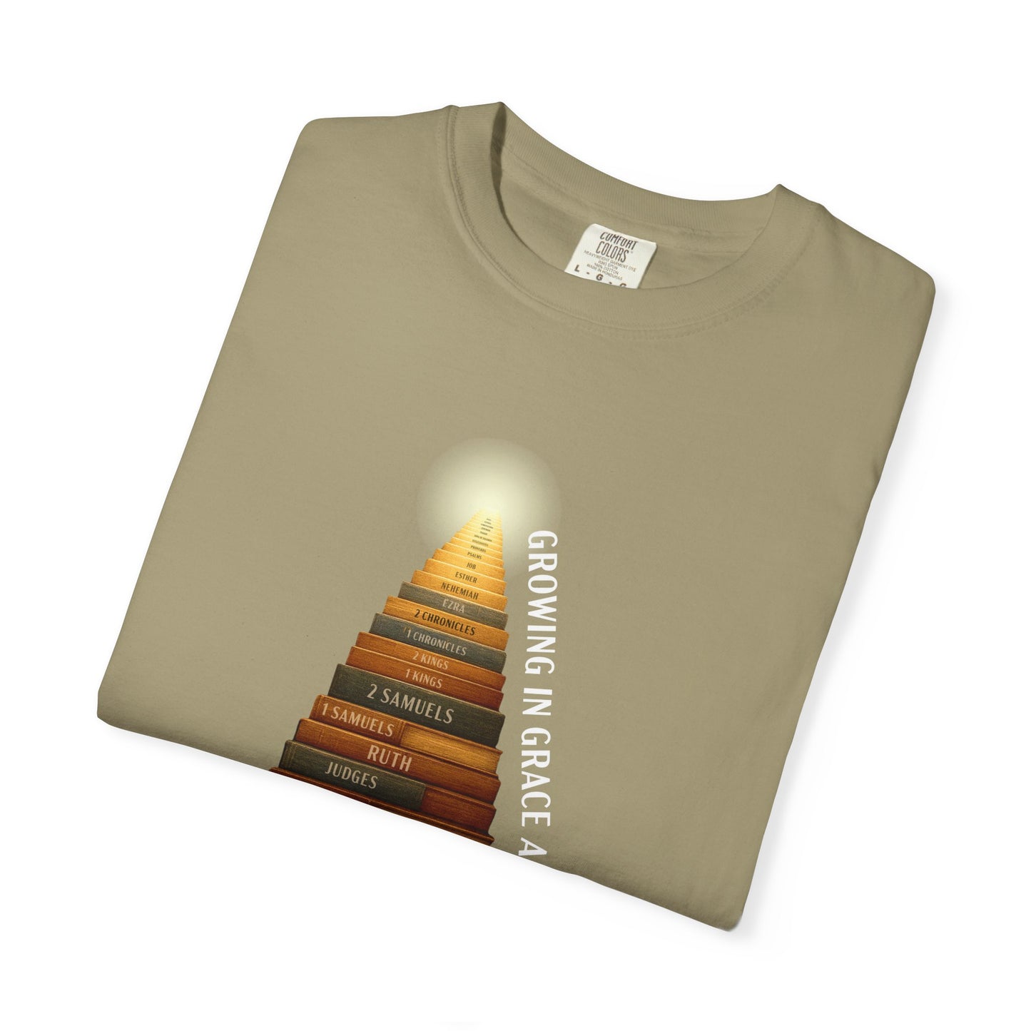 Growing In Grace & Knowledge "2 Peter 3:18"