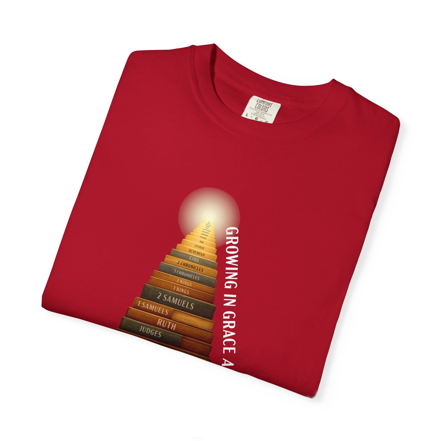 Growing In Grace & Knowledge "2 Peter 3:18"