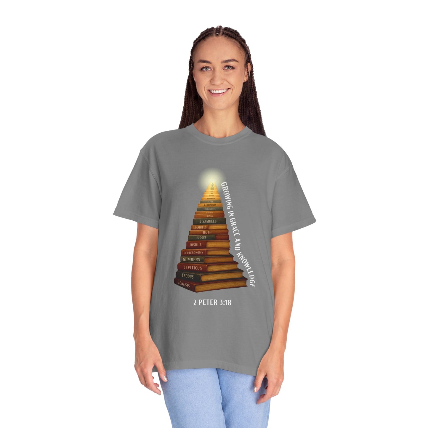 Growing In Grace & Knowledge "2 Peter 3:18"