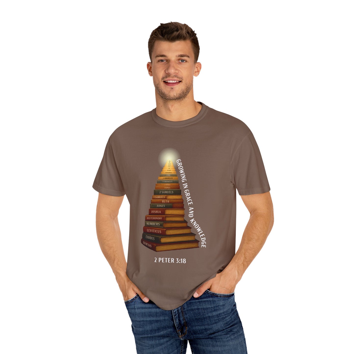 Growing In Grace & Knowledge "2 Peter 3:18"