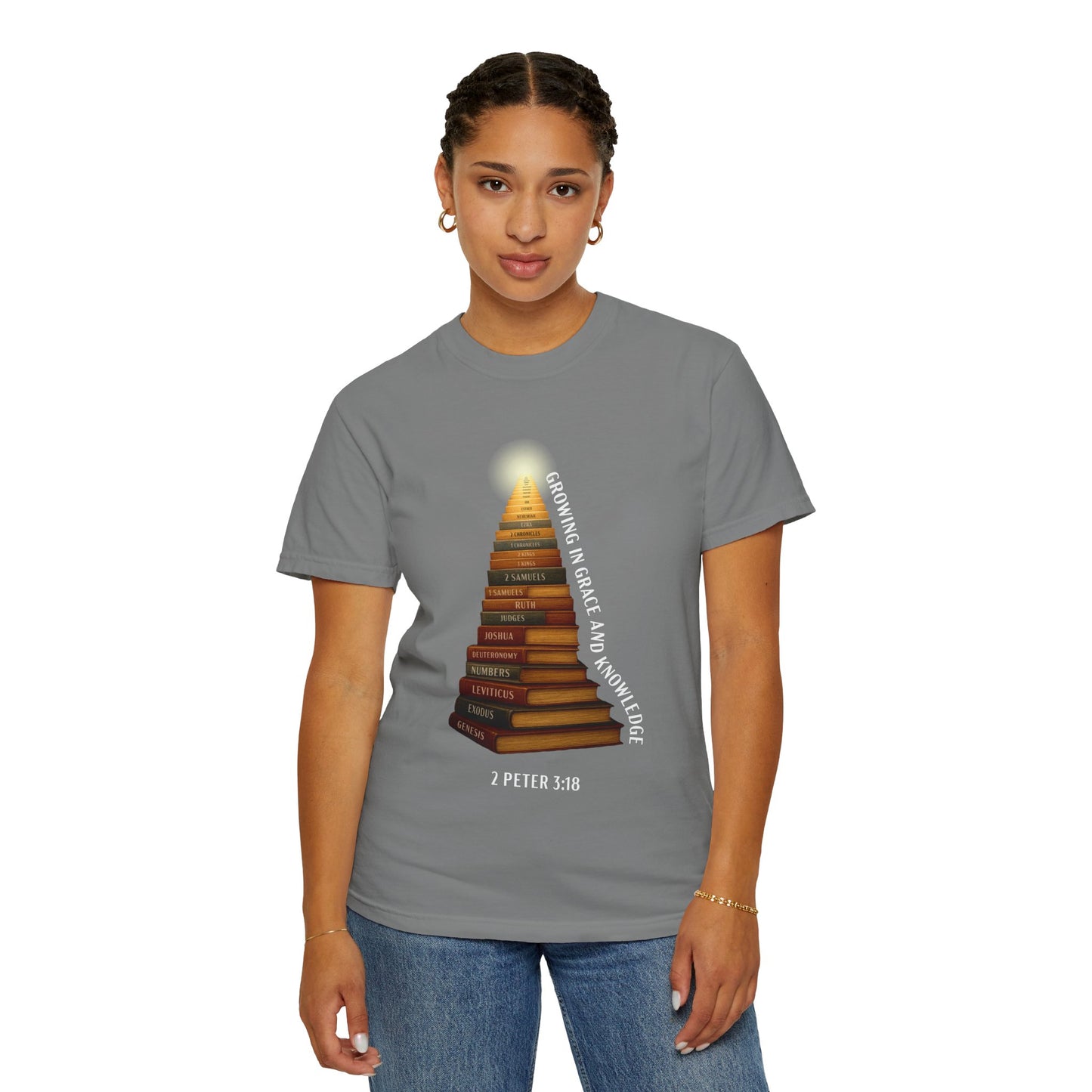 Growing In Grace & Knowledge "2 Peter 3:18"