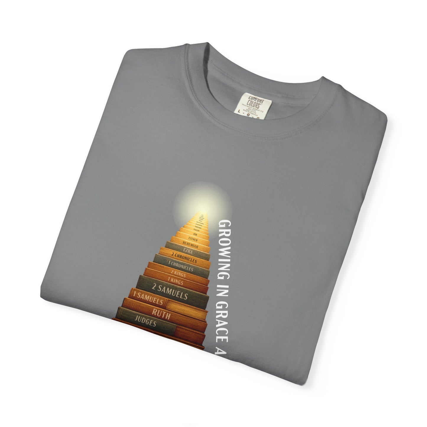 Growing In Grace & Knowledge "2 Peter 3:18"