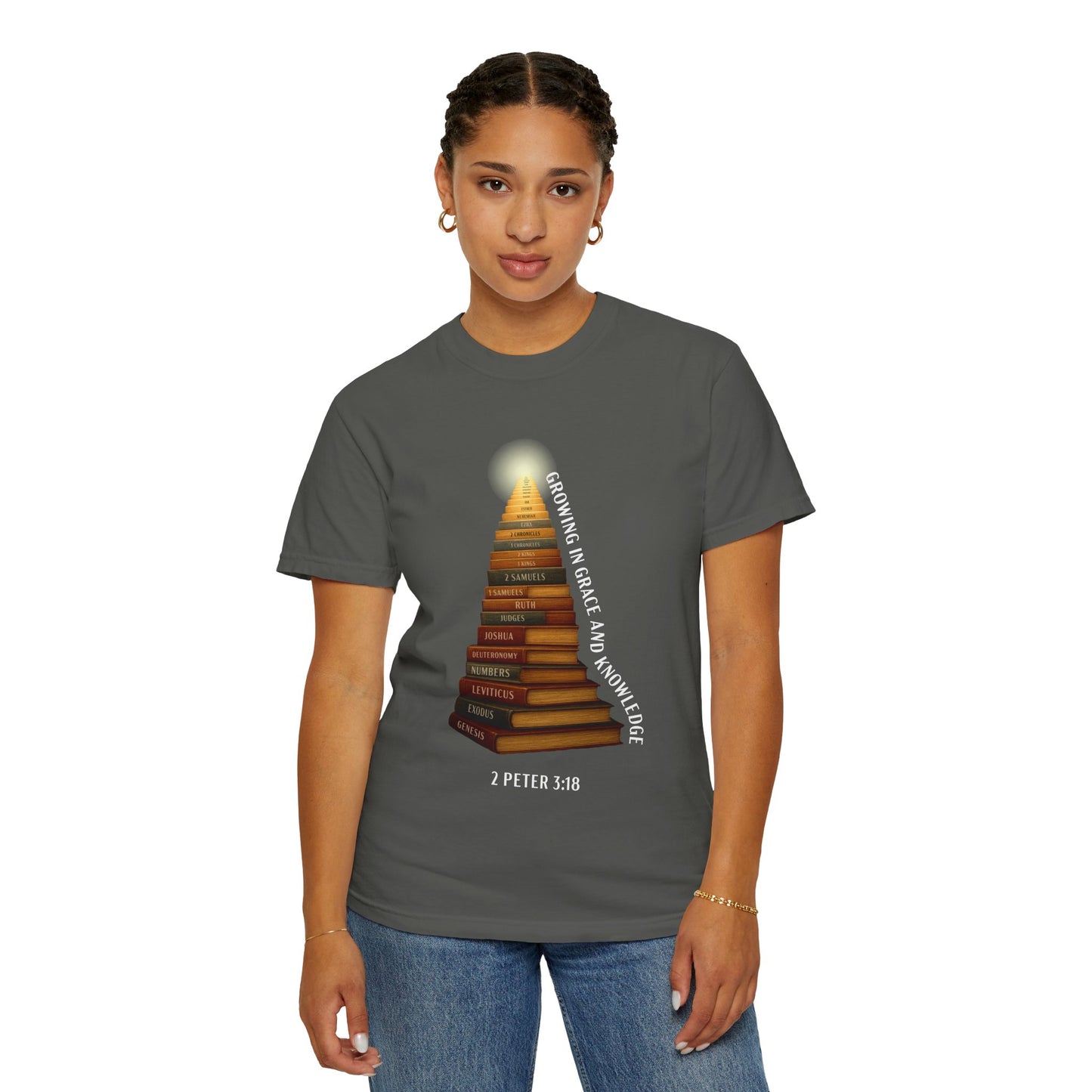 Growing In Grace & Knowledge "2 Peter 3:18"