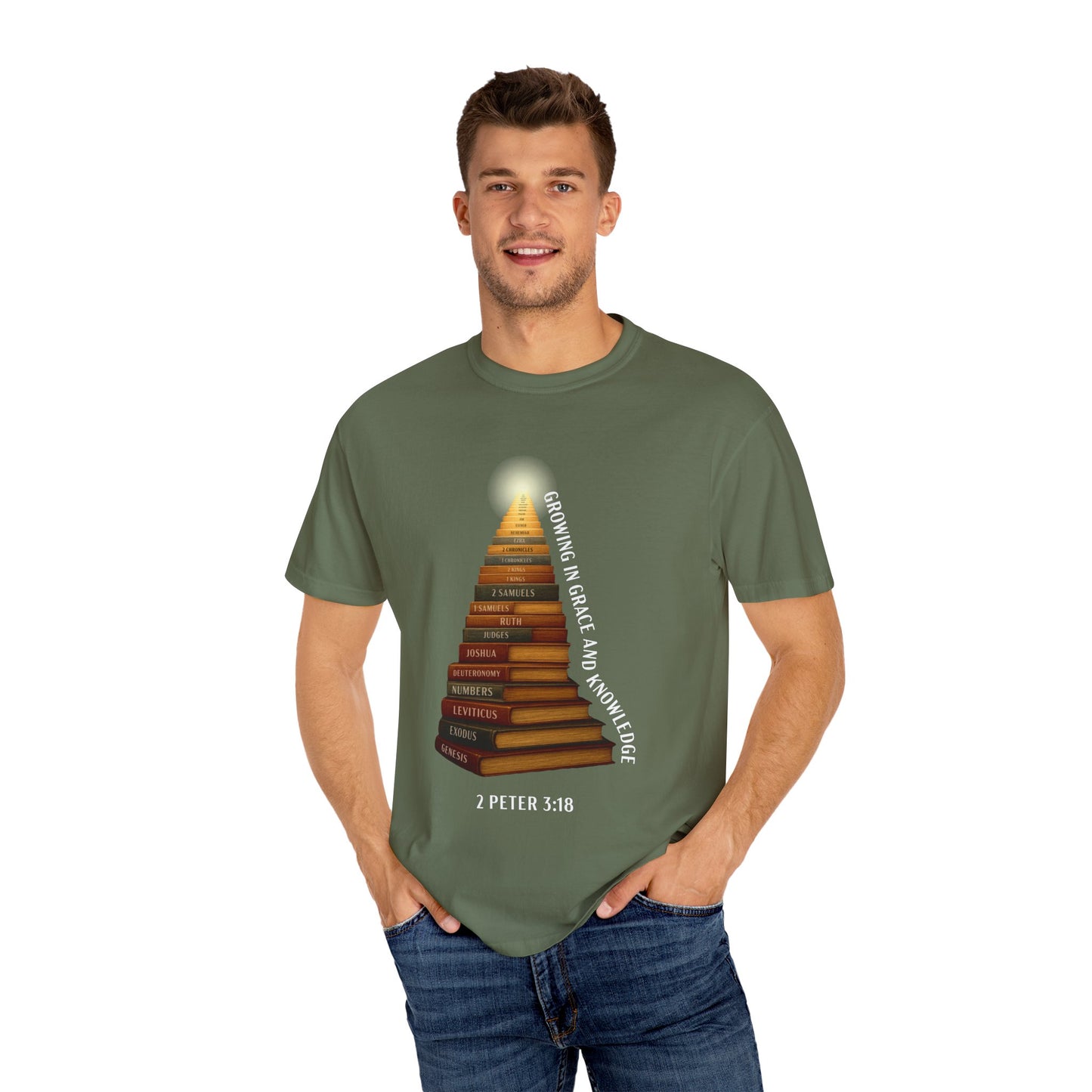 Growing In Grace & Knowledge "2 Peter 3:18"