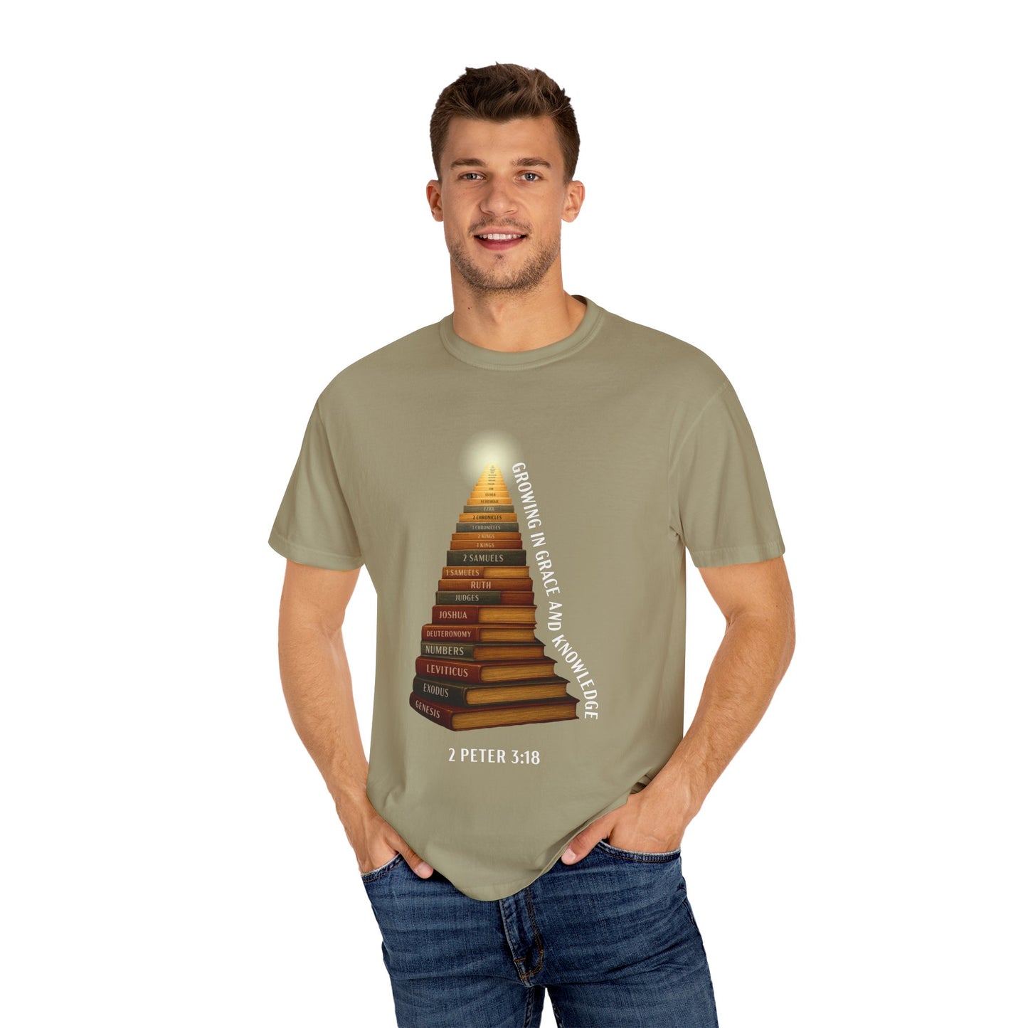 Growing In Grace & Knowledge "2 Peter 3:18"