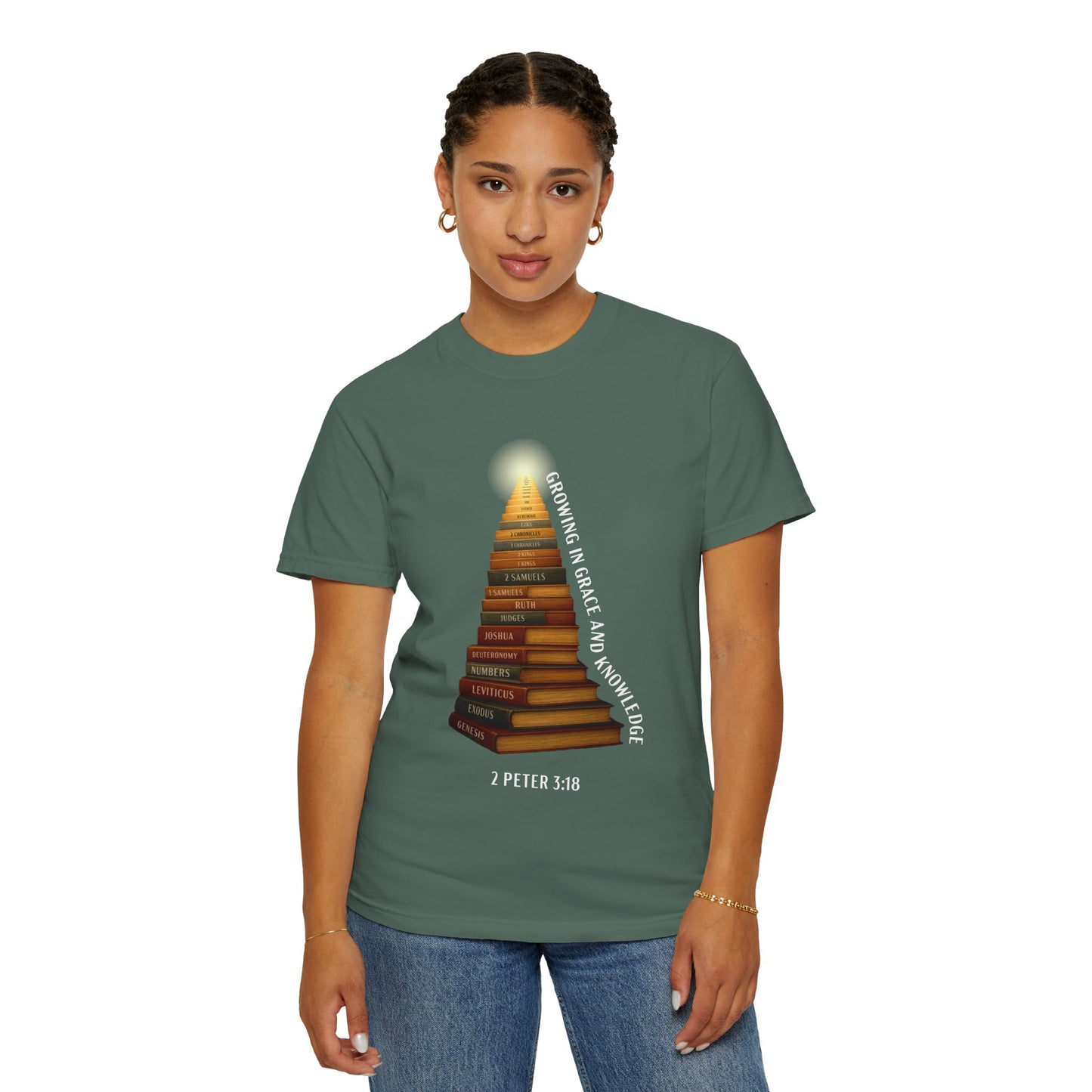 Growing In Grace & Knowledge "2 Peter 3:18"