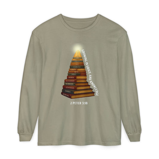 Growing In Grace And Knowledge "2 Peter 3:18"