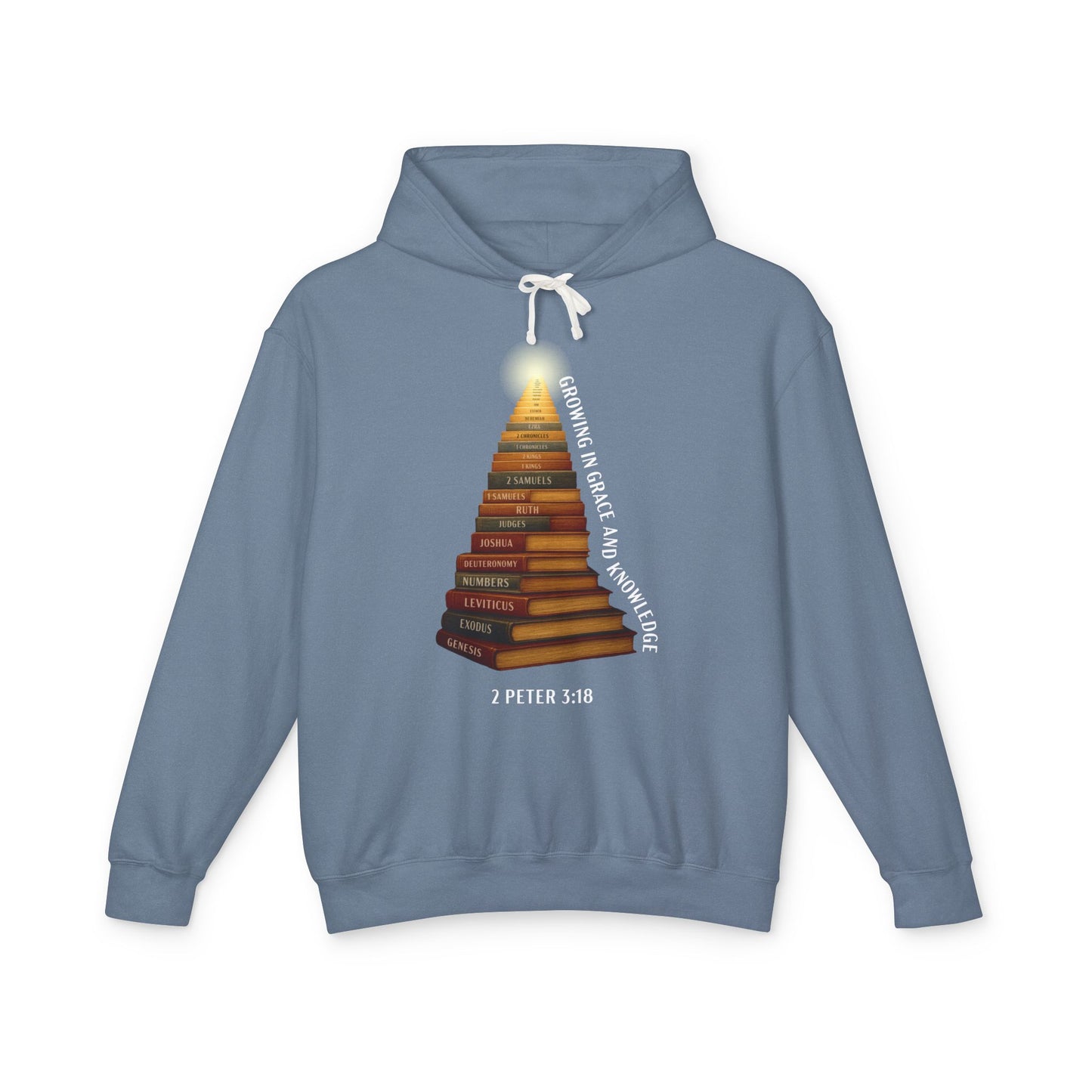 Growing in Grace and Knowledge "2 Peter 3:18"