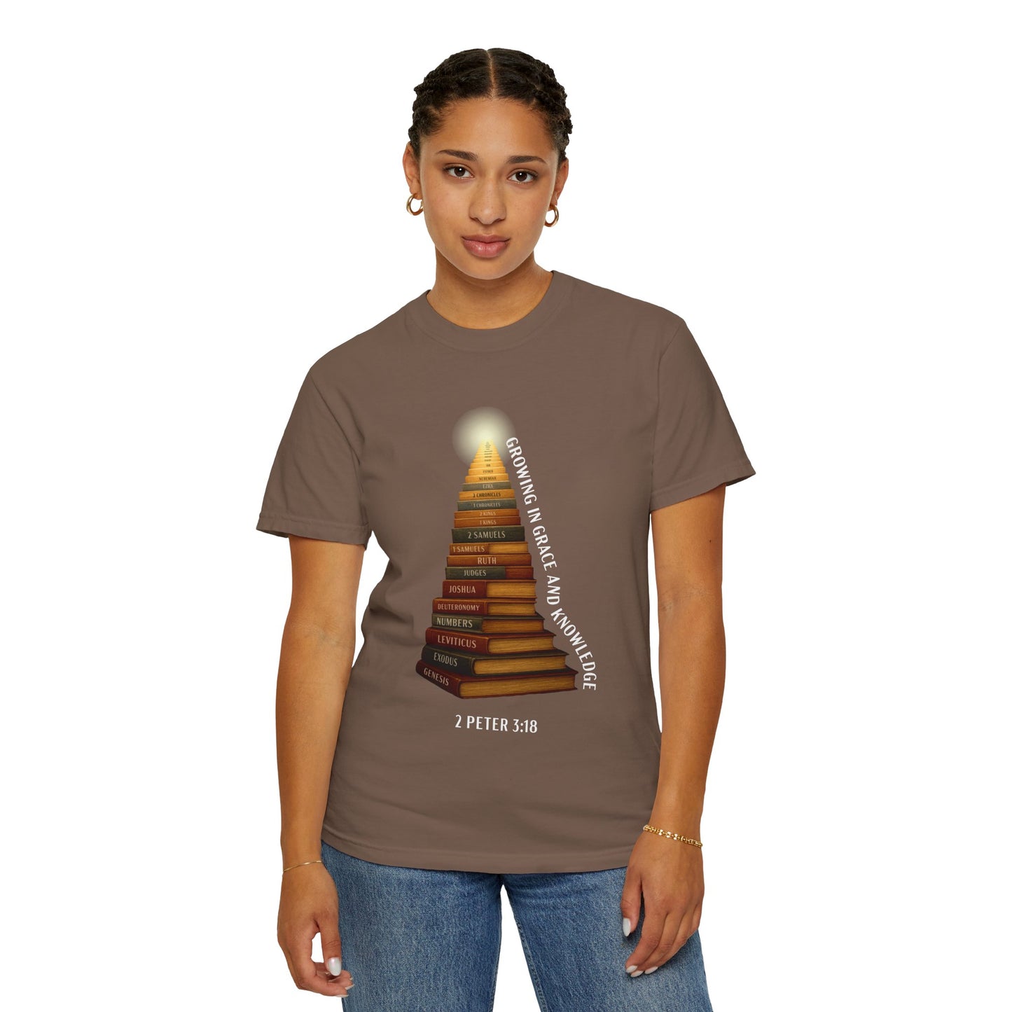 Growing In Grace & Knowledge "2 Peter 3:18"